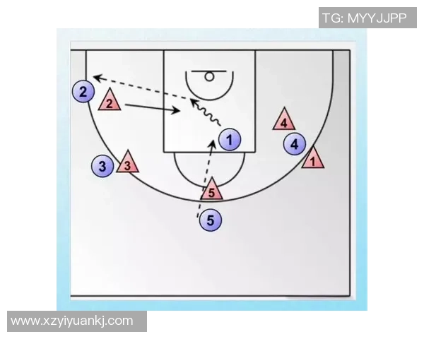 赛后分析:上海篮球队与广州篮球队的战术配合与表现评估 赛后分析:上海篮球队与广州篮球队的战术配合与表现评估